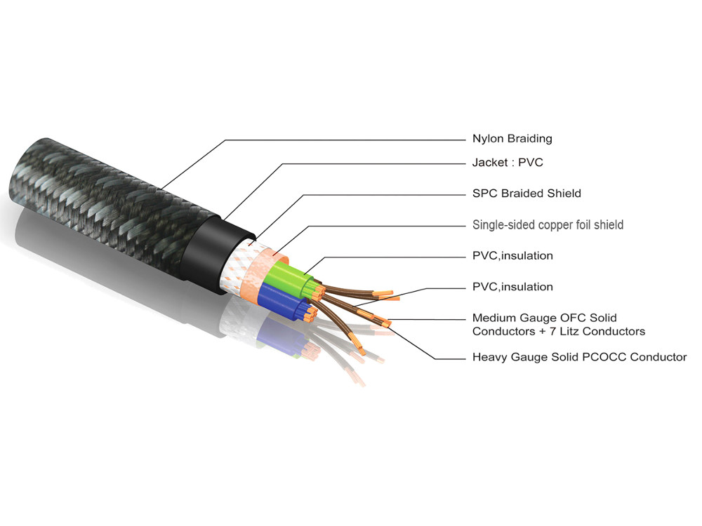 Low Noise Netzkabel     
